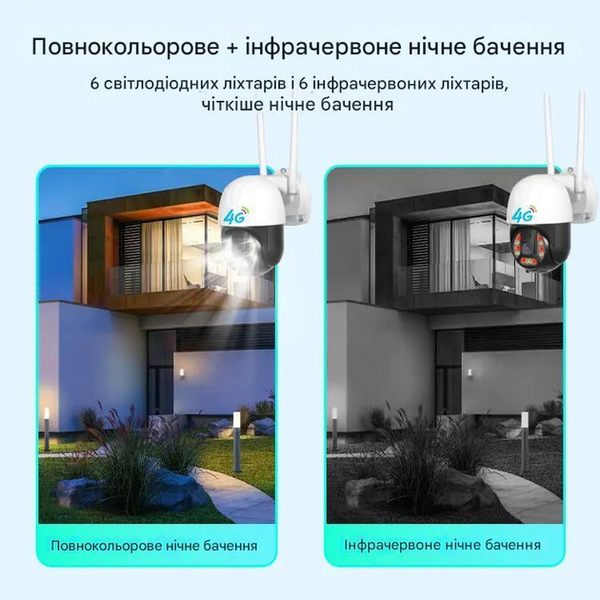 Уличная поворотная IP-камера GSM 4G C15X-H-4G. Программа &ndash; V380 Pro а0080 фото